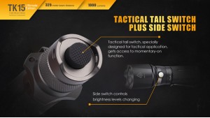 Fenix TK15UE - Gri